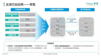 中國數(shù)據(jù)即服務(wù)市場專題分析 數(shù)據(jù)處理服務(wù)的驅(qū)動、挑戰(zhàn)與未來
