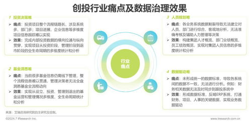2024中國企業數據治理白皮書 數據處理服務的現狀與展望